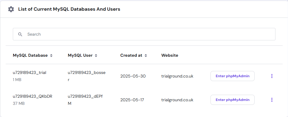 List of MySQL databases